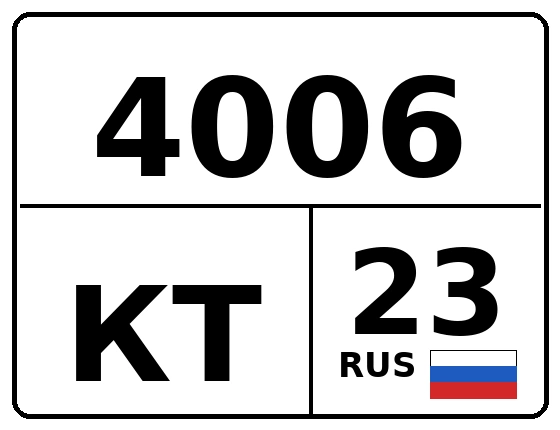 Госномер 4006КТ 23, Краснодарский край