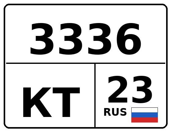 Госномер 3336КТ 23, Краснодарский край